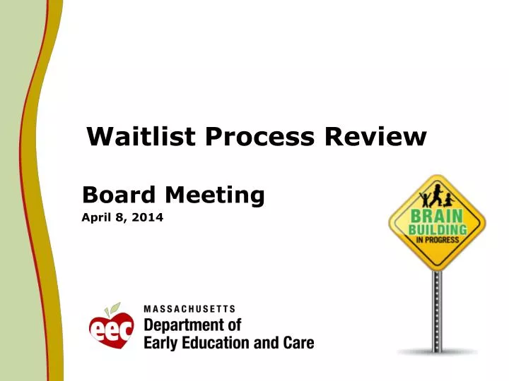 waitlist process review