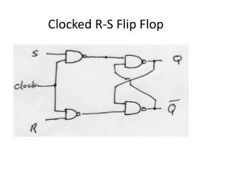 Clocked R-S Flip Flop