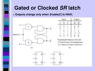 Gated or Clocked SR latch