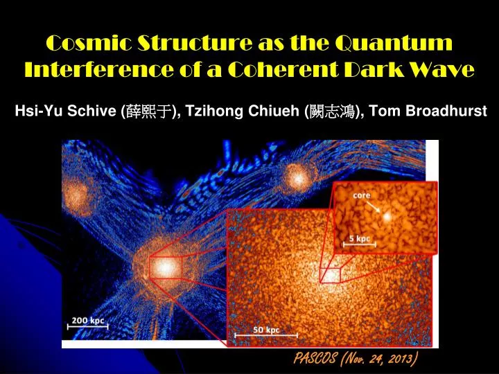 cosmic structure as the quantum interference of a coherent dark wave
