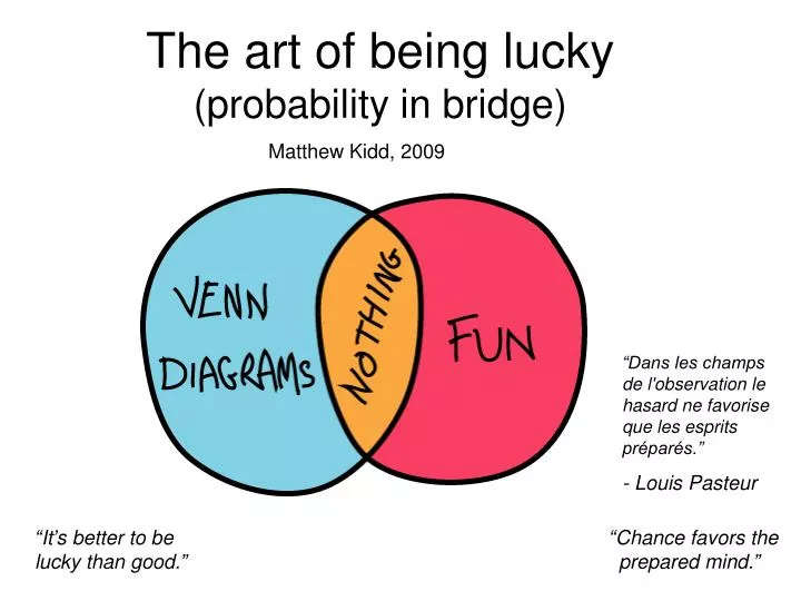the art of being lucky probability in bridge