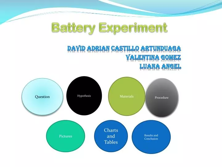 battery experiment