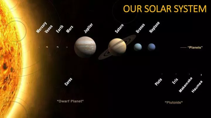 our solar system