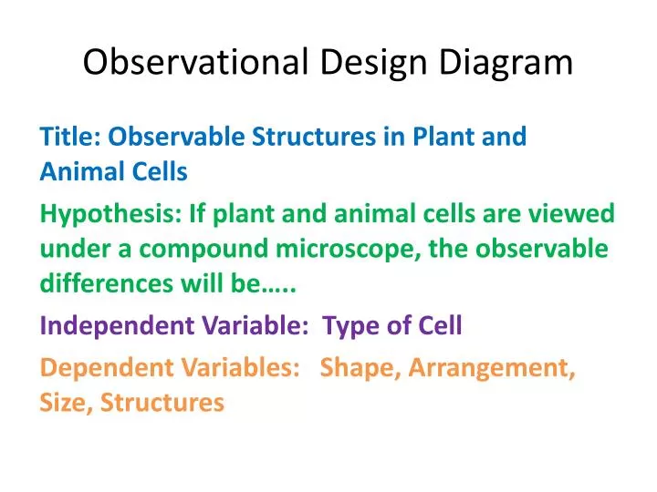 observational design diagram