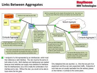 Links Between Aggregates