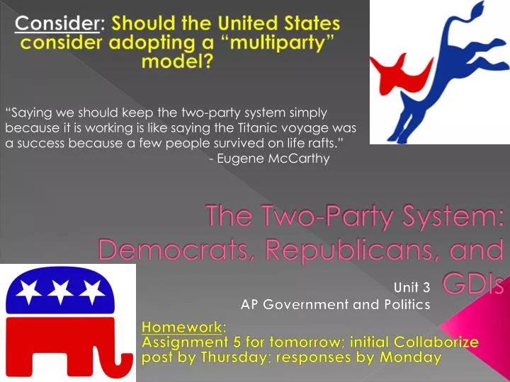 the two party system democrats republicans and gdis