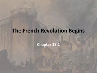 The French Revolution Begins