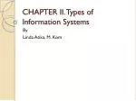 CHAPTER II. Types of Information Systems