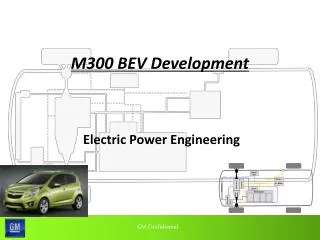 Electric Power Engineering