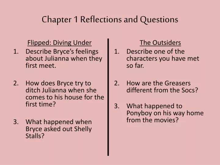 chapter 1 reflections and questions