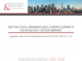 Change in Aggregate CEO Outstanding Equity Awards vs. Market Capitalization