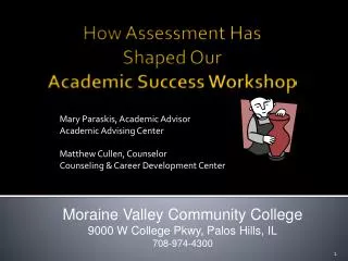 How Assessment Has Shaped Our Academic Success Workshop