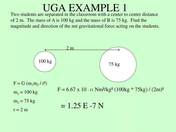 uga example 1