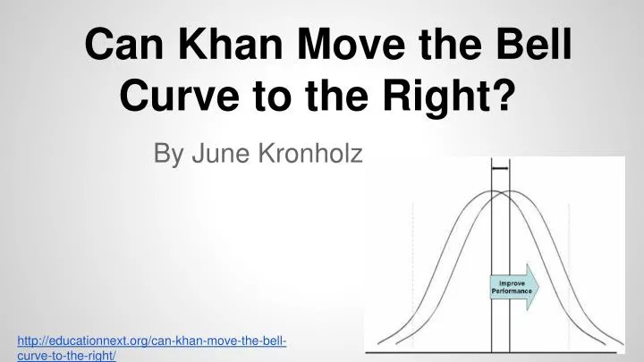 can khan move the bell curve to the right