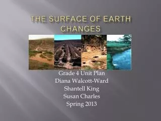 The Surface of Earth Changes