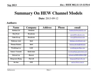 Summary On HEW Channel Models