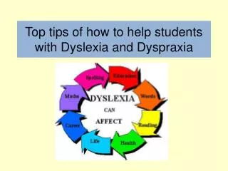 Top tips of how to help students with Dyslexia and Dyspraxia