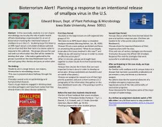 Bioterrorism Alert! Planning a response to an intentional release of smallpox virus in the U.S.