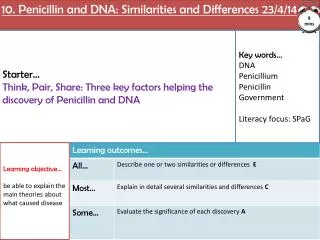 10 penicillin and dna similarities and differences 23 4 14