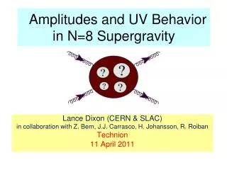 Amplitudes and UV Behavior in N=8 Supergravity