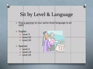 Sit by Level &amp; Language