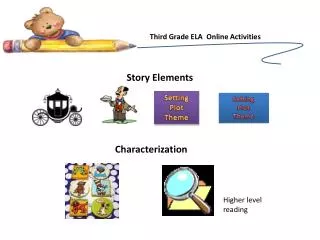 Third Grade ELA Online Activities