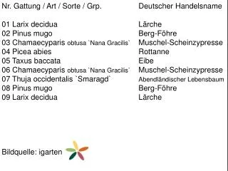 Nr. Gattung / Art / Sorte / Grp . 		Deutscher Handelsname 01 Larix decidua Lärche