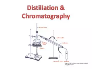 Distillation &amp; Chromatography