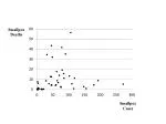 The Courageous Journey of Two Women: Smallpox Vaccine and Heroism - slide 1