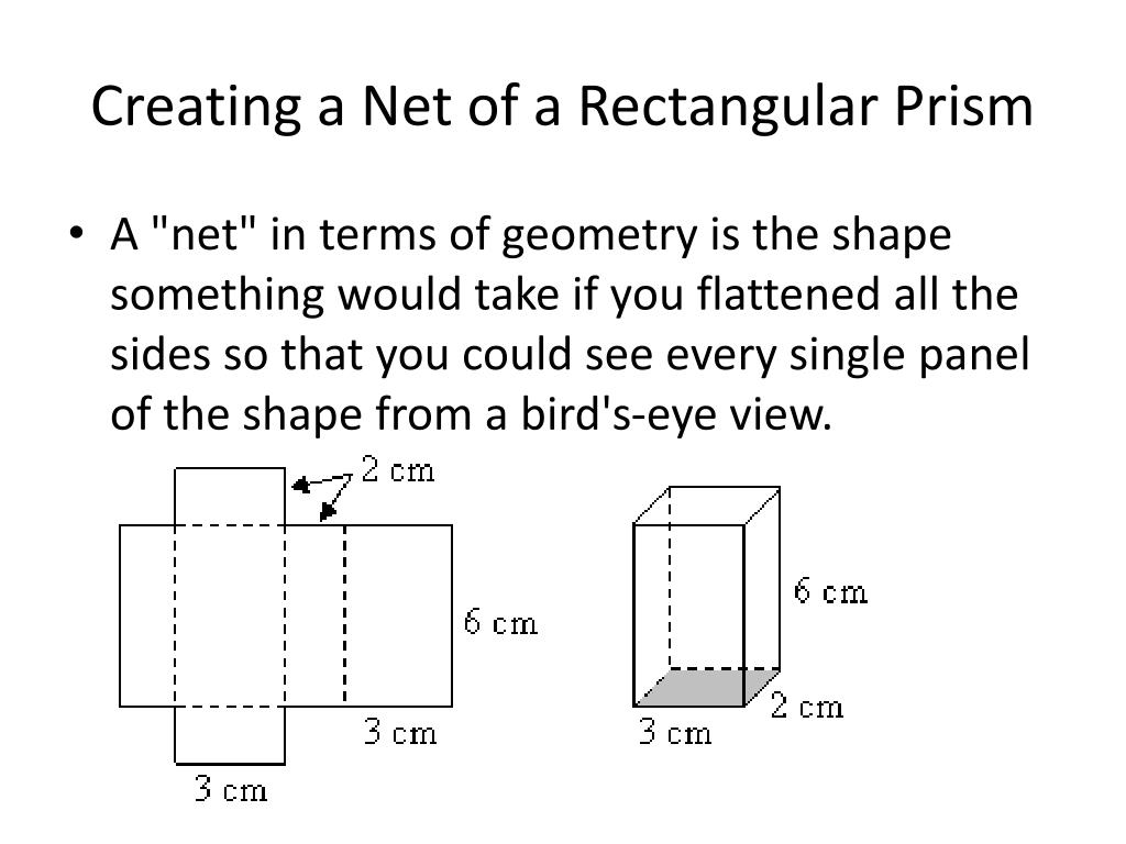 PPT - Creating a Net of a Rectangular Prism PowerPoint Presentation ...