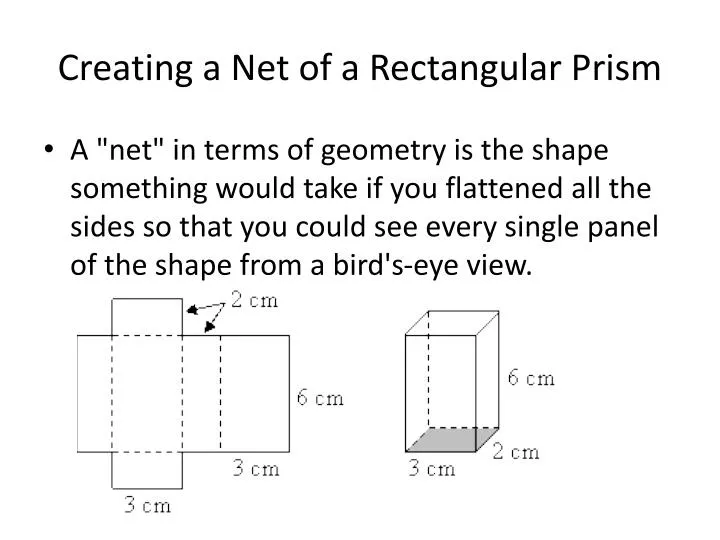 creating a net of a rectangular prism