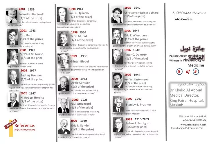 posters album of nobel prize winners in physiology or medicine