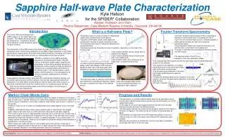 Sapphire Half-wave Plate Characterization