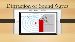 Diffraction of Sound Waves By: Adams D aramy