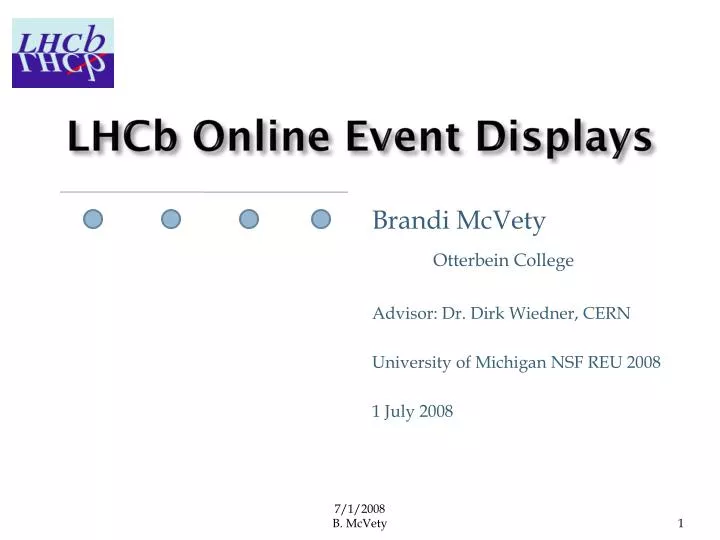 lhcb online event displays
