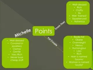 Points