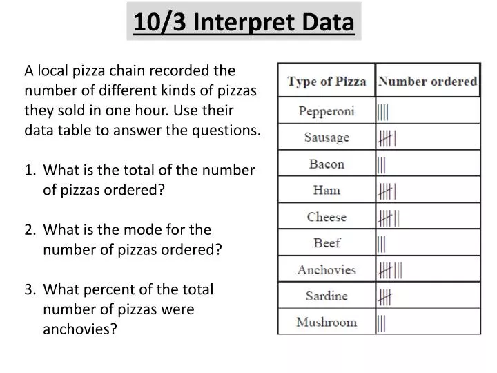 10 3 interpret data