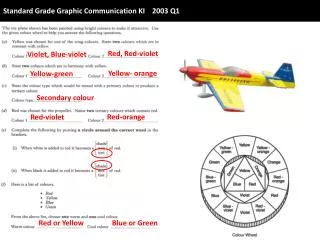 Standard Grade Graphic Communication KI 2003 Q1