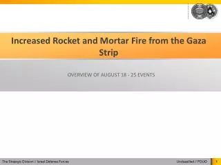 Increased Rocket and Mortar Fire from the Gaza Strip