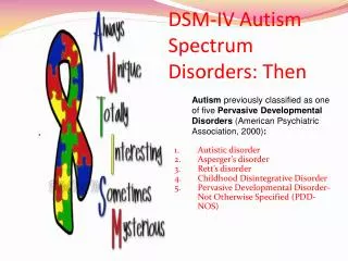 DSM-IV Autism Spectrum Disorders: Then