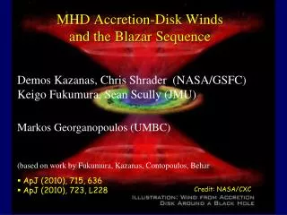 MHD Accretion-Disk Winds and the Blazar Sequence