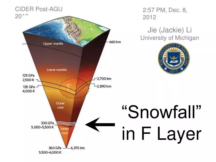 snowfall in f layer