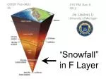 “Snowfall” in F Layer
