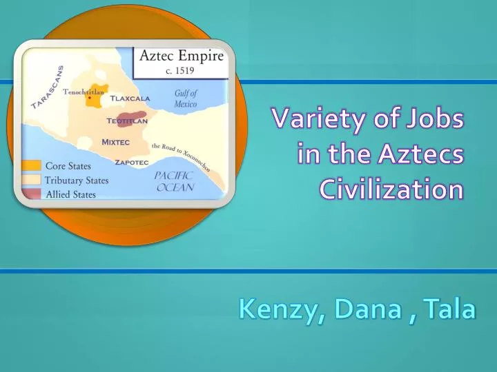 variety of jobs in the aztecs civilization