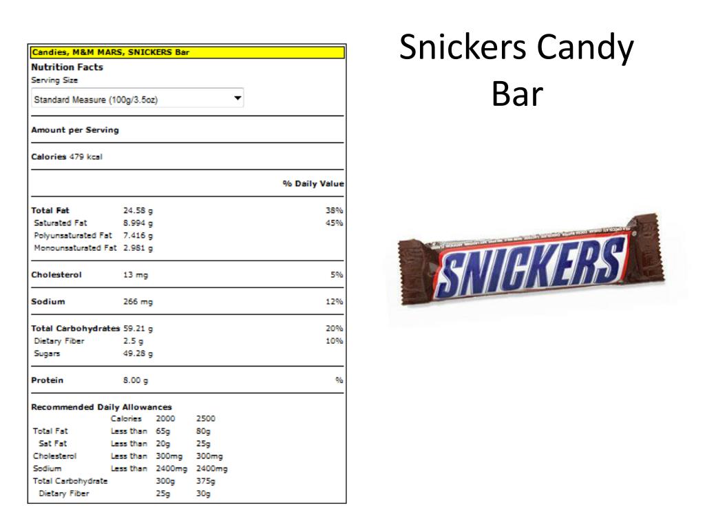 PPT Snickers Candy Bar PowerPoint Presentation Free Download ID 