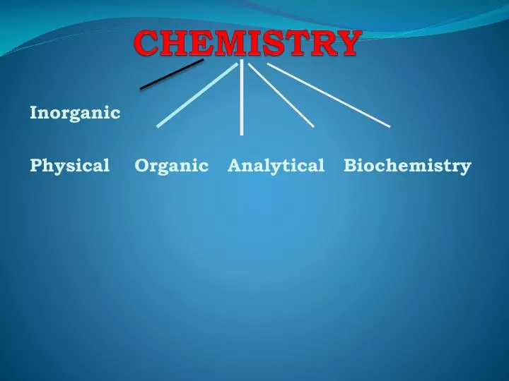 chemistry