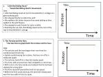“ Little Red Riding Hood.” *Graph Red Riding Hood's movements. Data: - slide 1