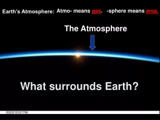 What surrounds Earth?