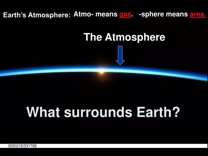 what surrounds earth