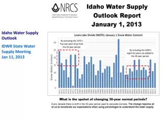 Idaho Water Supply Outlook IDWR State Water Supply Meeting Jan 11, 2013